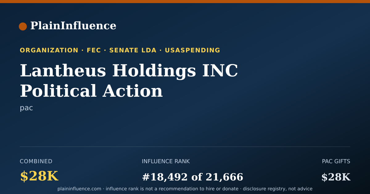 Shareable card for Lantheus Holdings INC Political Action Committee (lantheus PAC)