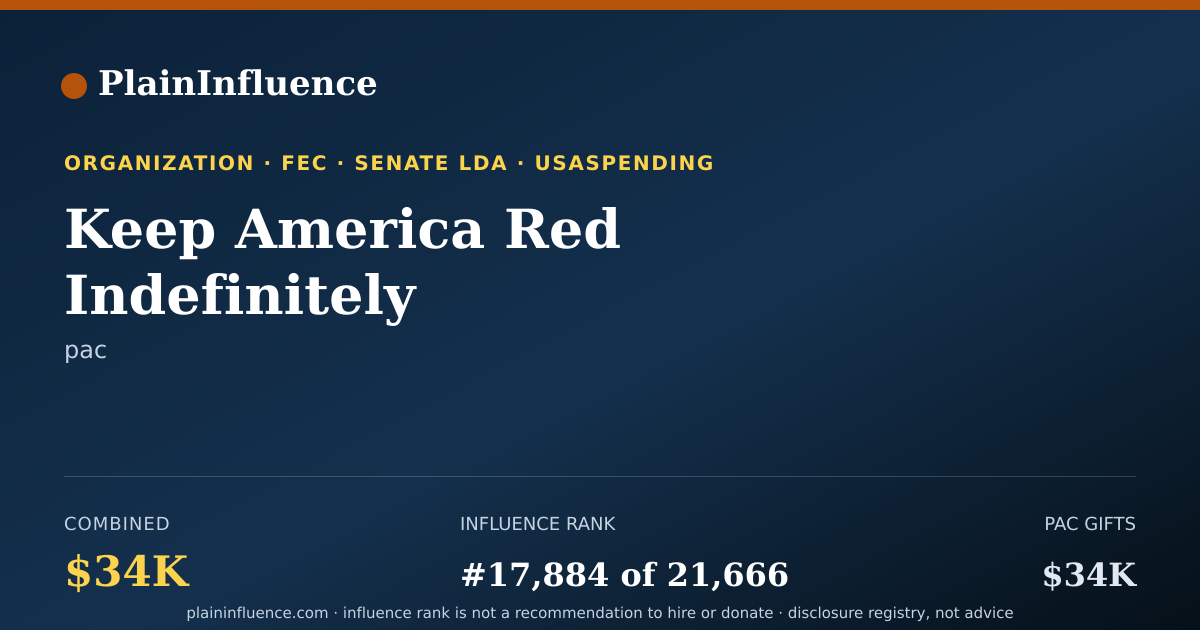Shareable card for Keep America Red Indefinitely