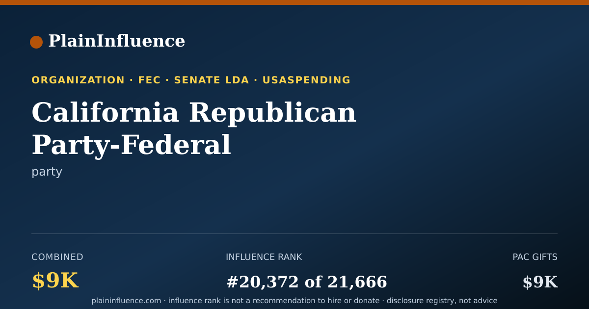 Shareable card for California Republican Party-Federal
