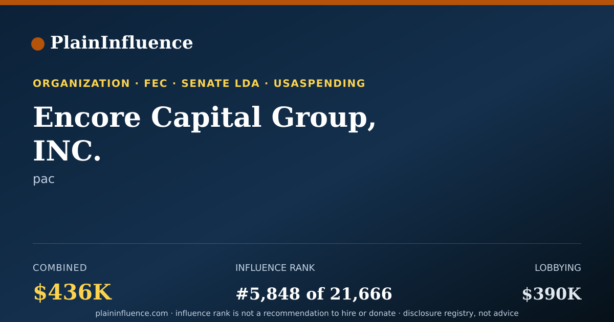 Shareable card for Encore Capital Group, INC.