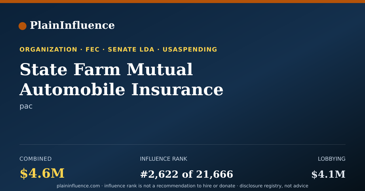 Shareable card for State Farm Mutual Automobile Insurance Company