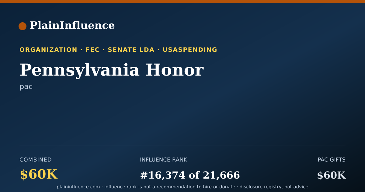 Shareable card for Pennsylvania Honor