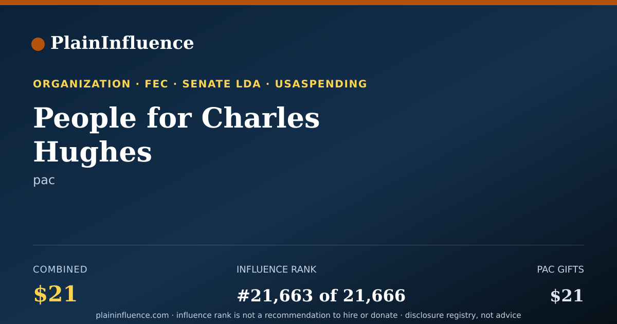 Shareable card for People for Charles Hughes