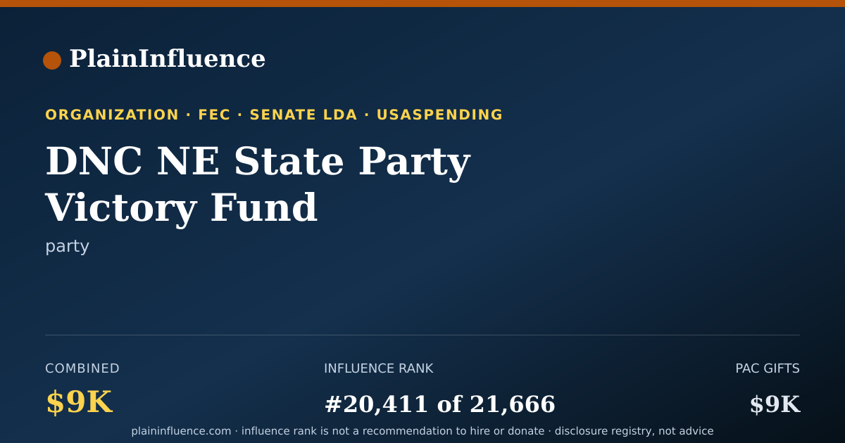 Shareable card for DNC NE State Party Victory Fund