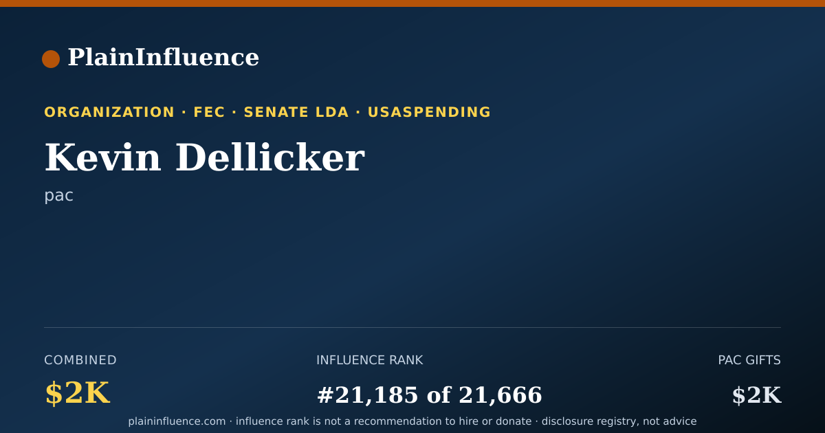 Shareable card for Kevin Dellicker