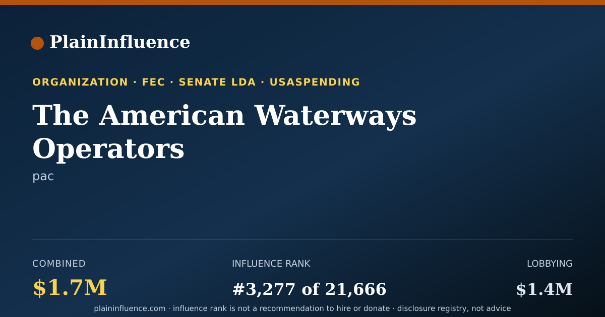 Shareable card for The American Waterways Operators