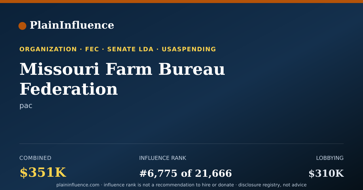 Shareable card for Missouri Farm Bureau Federation