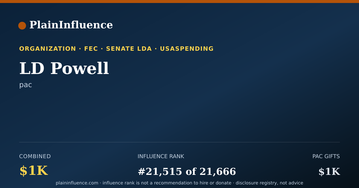 Shareable card for LD Powell