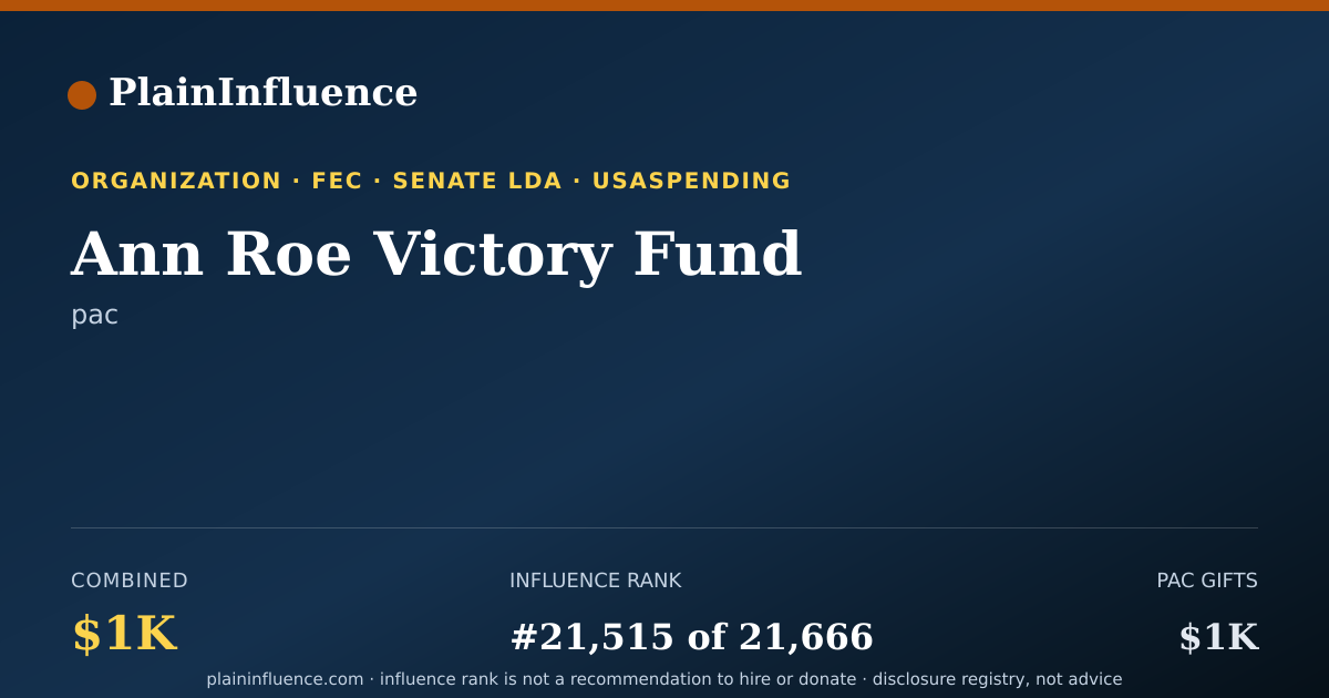 Shareable card for Ann Roe Victory Fund