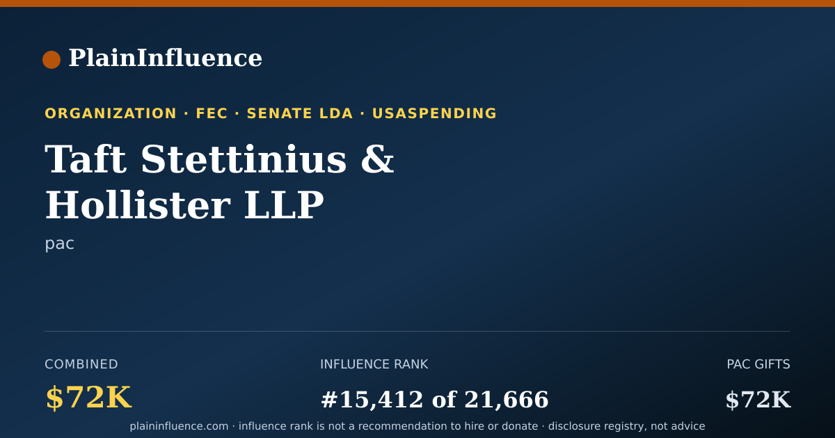 Shareable card for Taft Stettinius & Hollister LLP