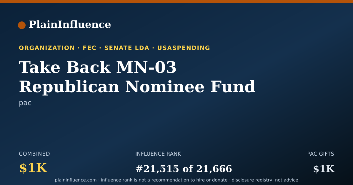 Shareable card for Take Back MN-03 Republican Nominee Fund 2020