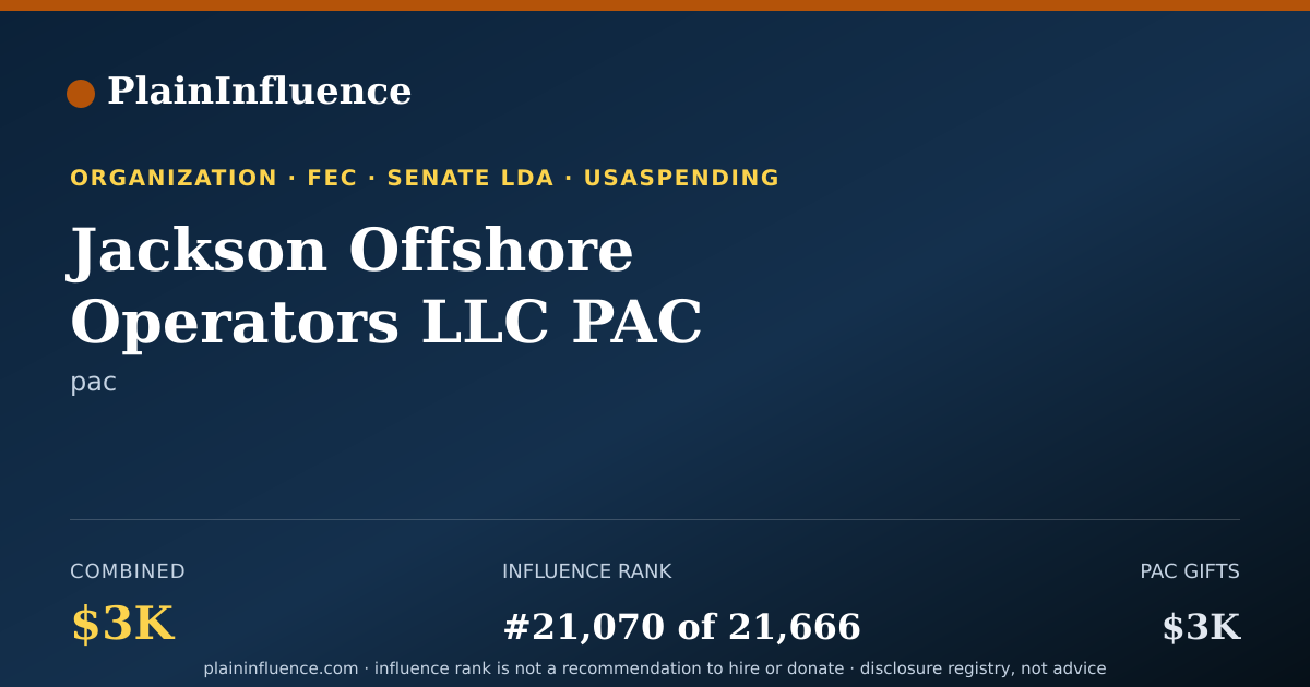 Shareable card for Jackson Offshore Operators LLC PAC