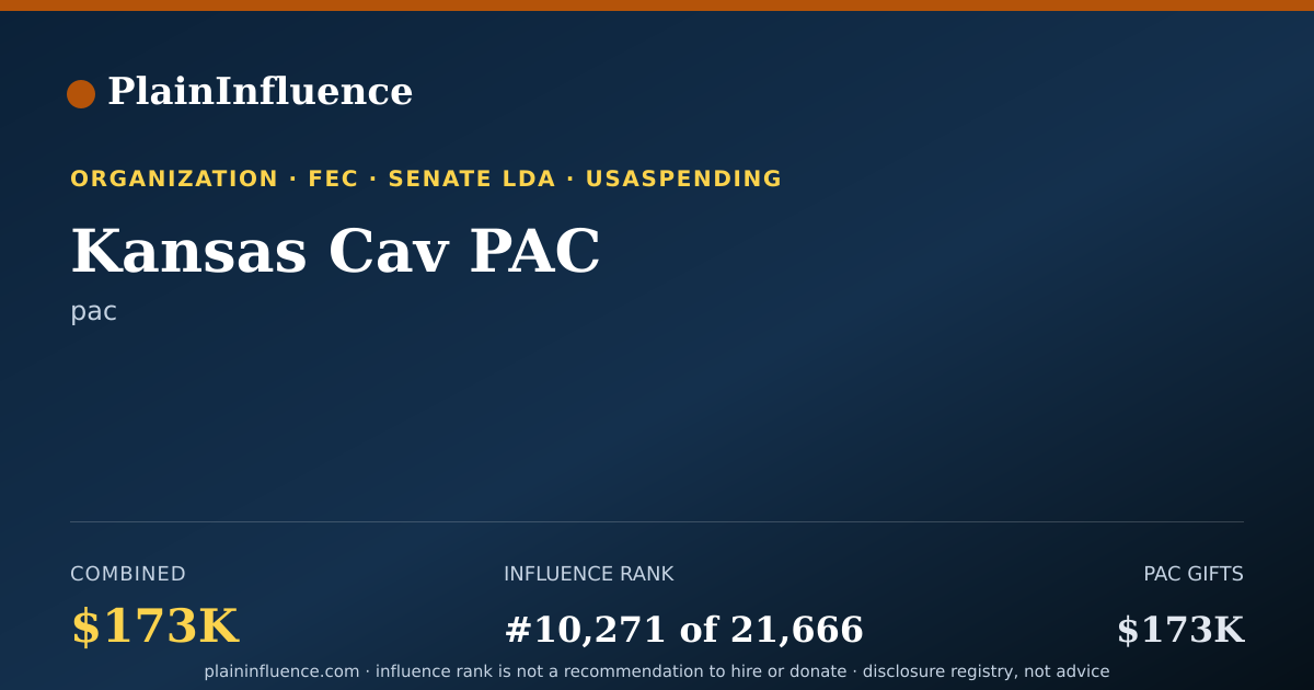 Shareable card for Kansas Cav PAC