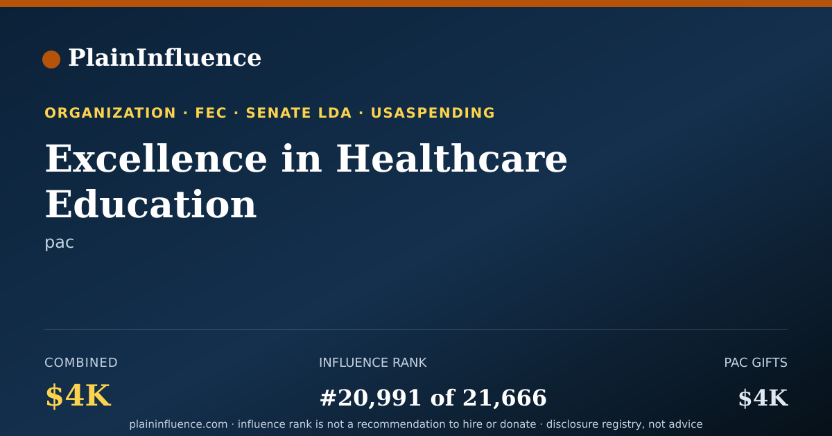 Shareable card for Excellence in Healthcare Education