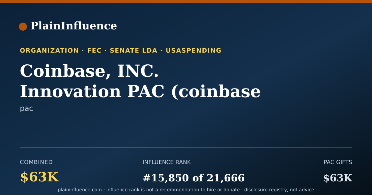 Shareable card for Coinbase, INC. Innovation PAC (coinbase Innovation PAC)