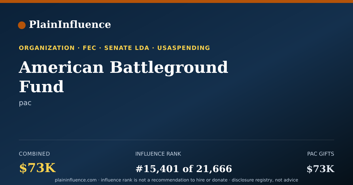 Shareable card for American Battleground Fund