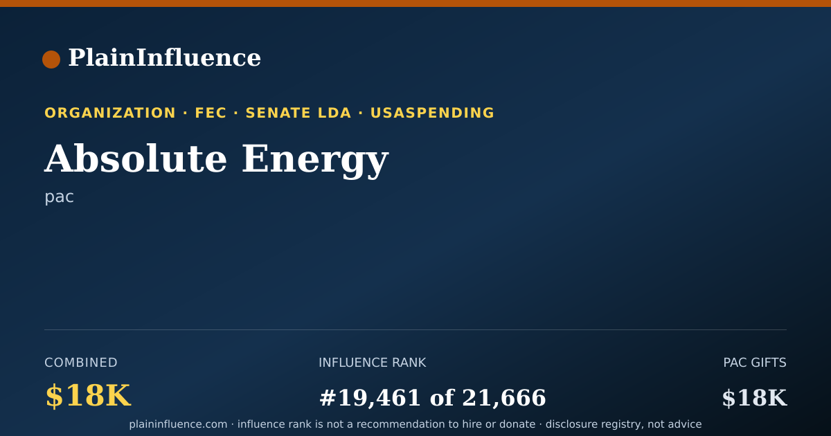 Shareable card for Absolute Energy