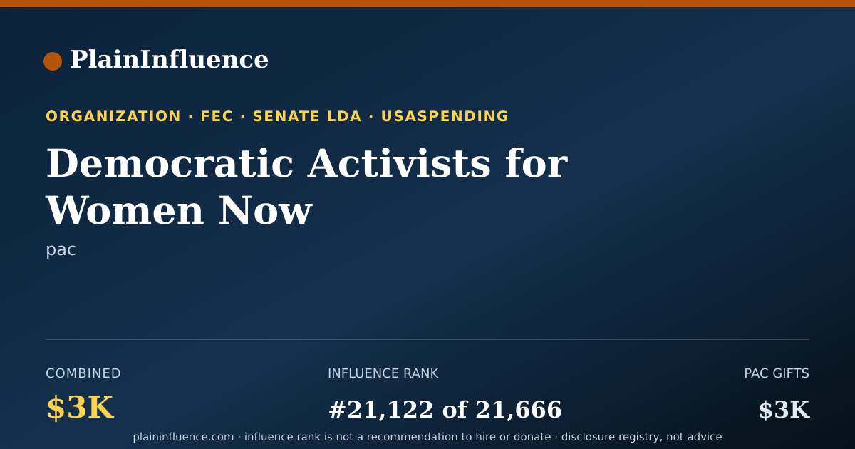 Shareable card for Democratic Activists for Women Now