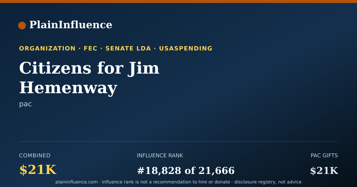 Shareable card for Citizens for Jim Hemenway