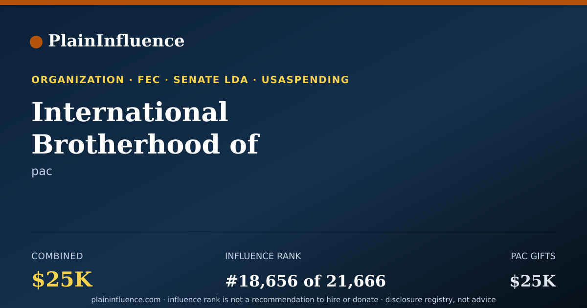 Shareable card for International Brotherhood of Electrical Workers Local NO. 11