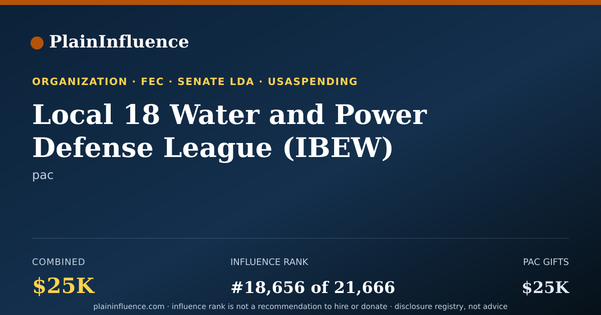Shareable card for Local 18 Water and Power Defense League (IBEW)