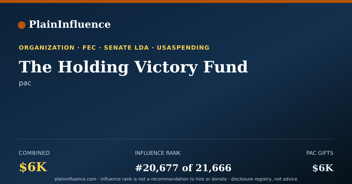 Shareable card for The Holding Victory Fund