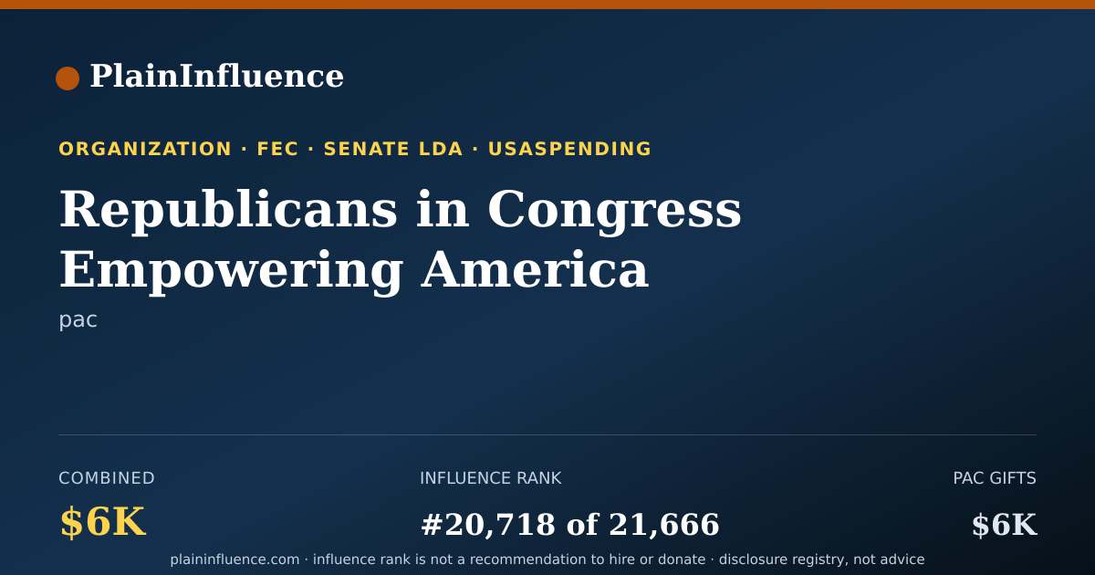 Shareable card for Republicans in Congress Empowering America