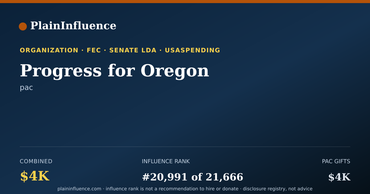 Shareable card for Progress for Oregon