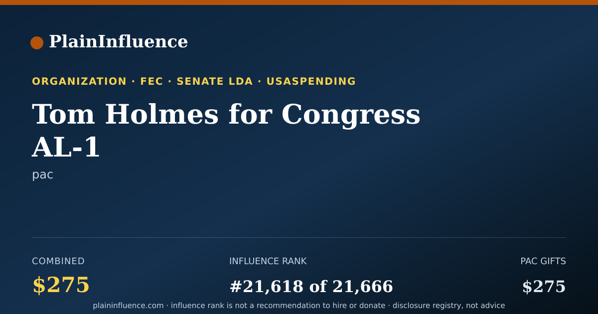 Shareable card for Tom Holmes for Congress AL-1