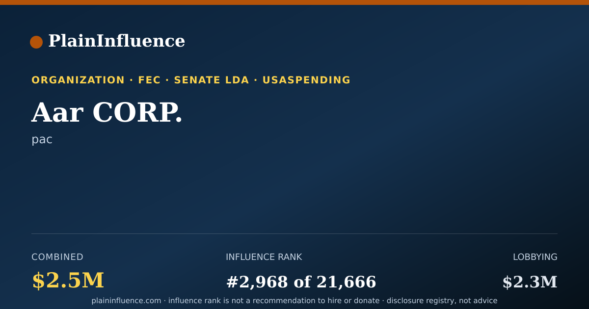 Shareable card for Aar CORP.