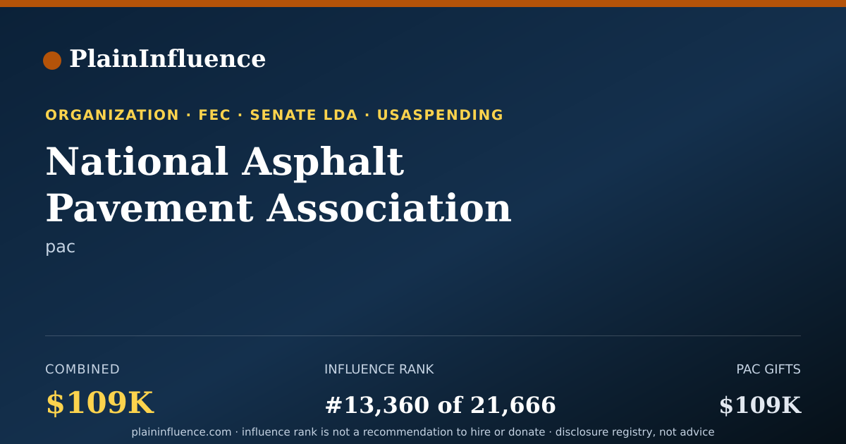 Shareable card for National Asphalt Pavement Association Political Action Committee (napa-PAC)