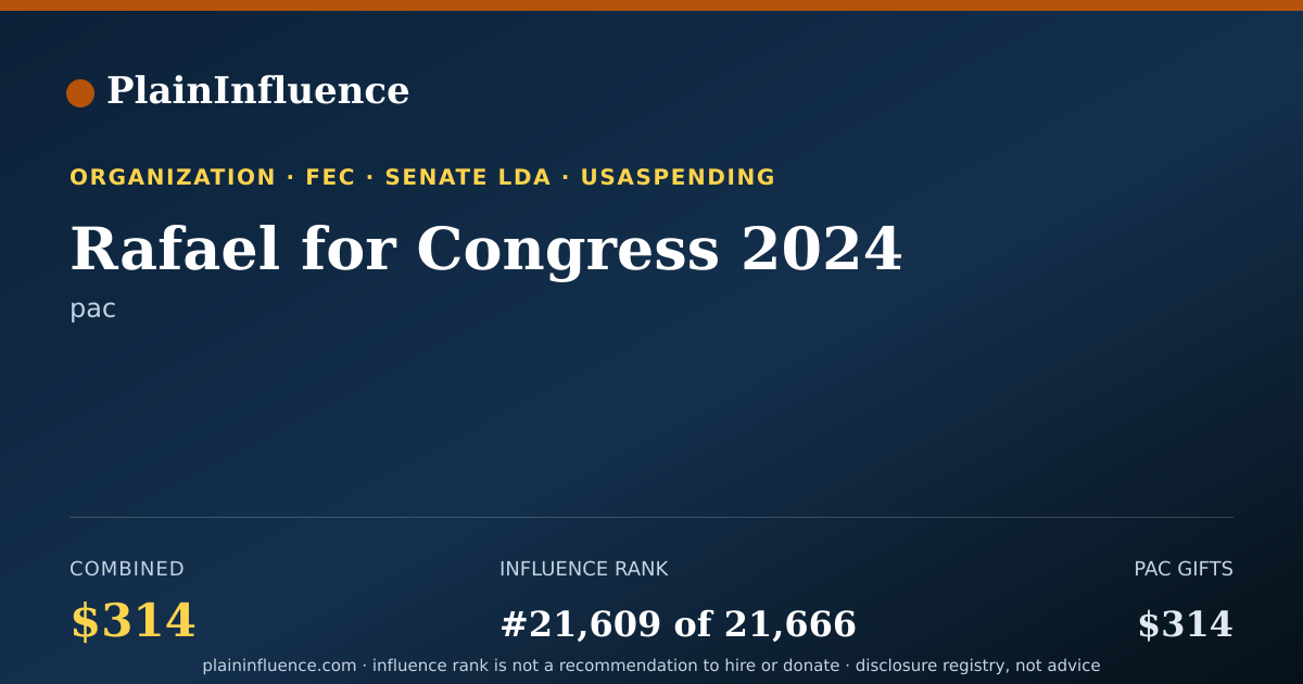 Shareable card for Rafael for Congress 2024