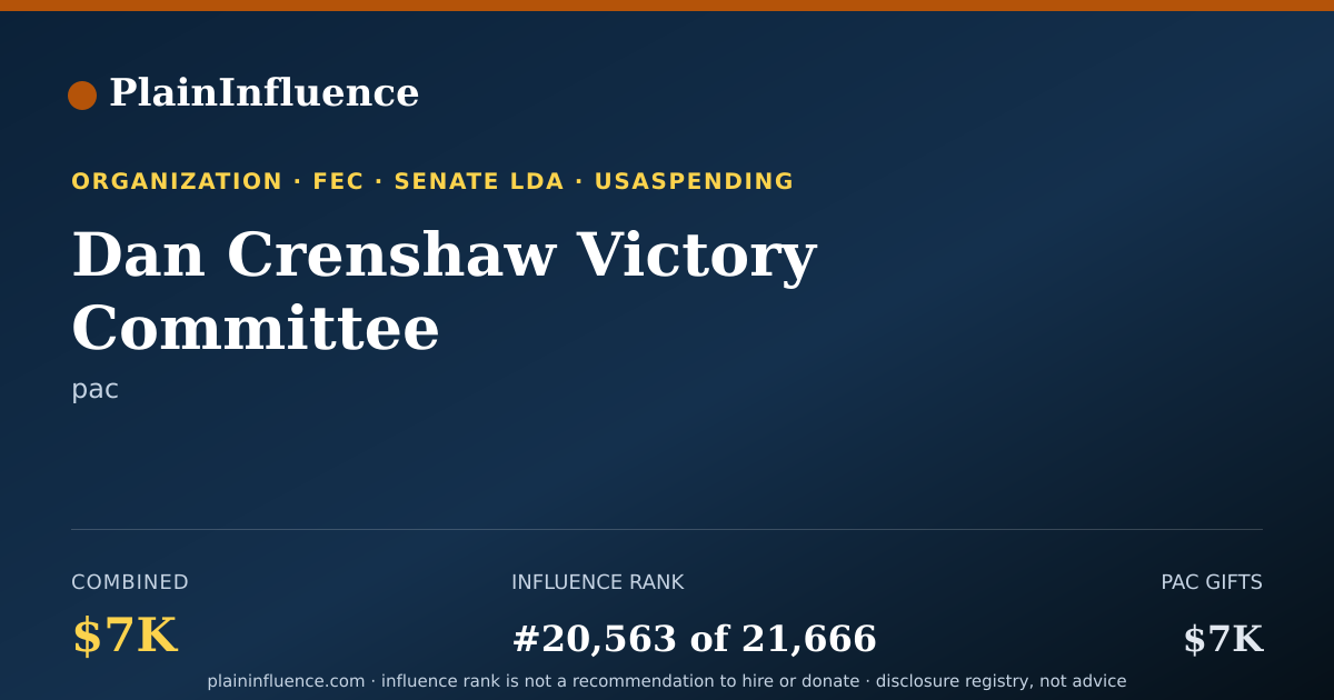 Shareable card for Dan Crenshaw Victory Committee