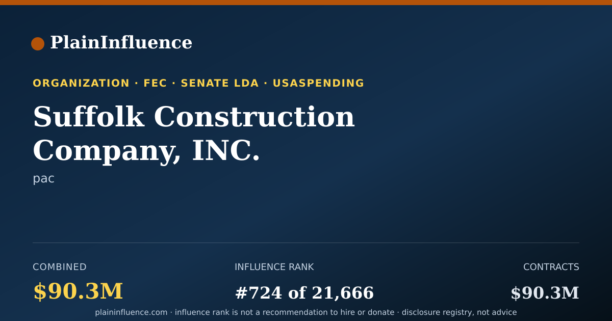 Shareable card for Suffolk Construction Company, INC.