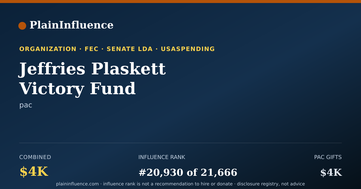 Shareable card for Jeffries Plaskett Victory Fund
