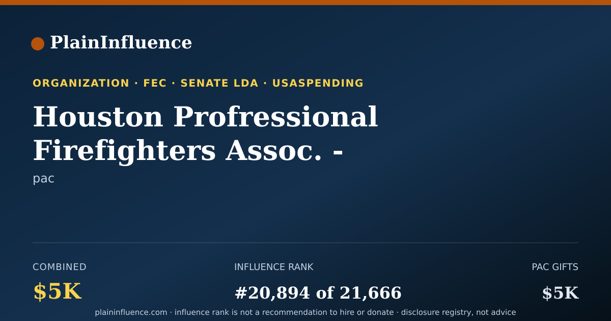 Shareable card for Houston Profressional Firefighters Assoc. - Local 341