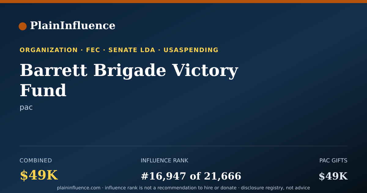 Shareable card for Barrett Brigade Victory Fund