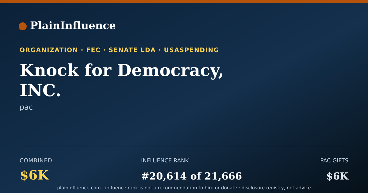 Shareable card for Knock for Democracy, INC.