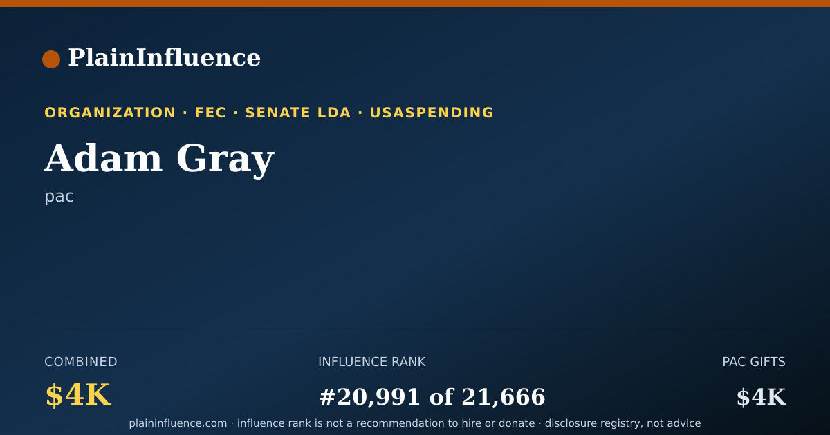 Shareable card for Adam Gray