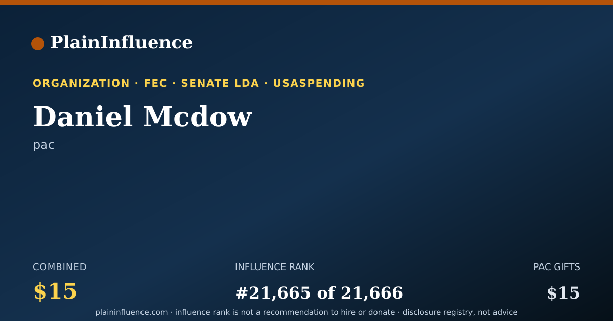 Shareable card for Daniel Mcdow