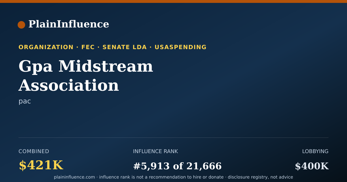 Shareable card for Gpa Midstream Association
