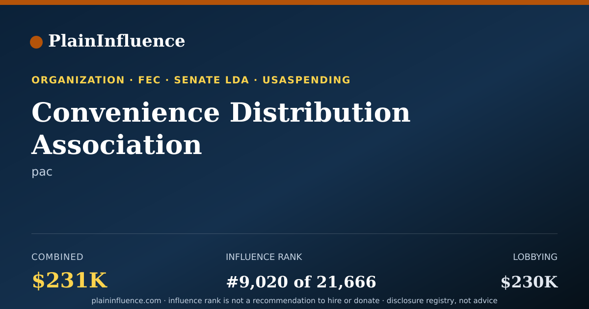 Shareable card for Convenience Distribution Association