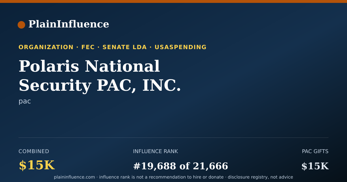 Shareable card for Polaris National Security PAC, INC.