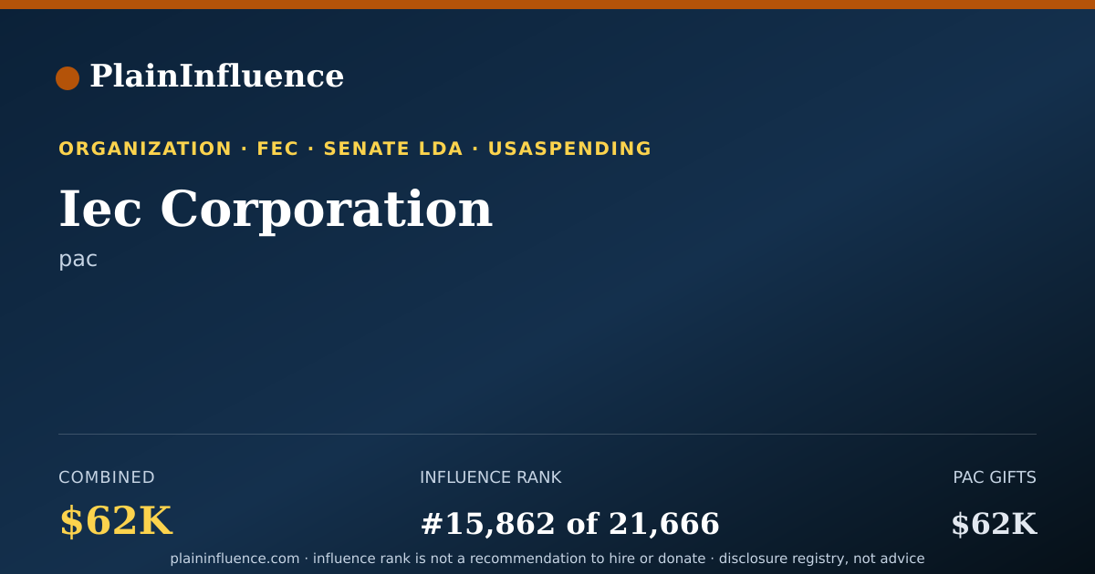 Shareable card for Iec Corporation
