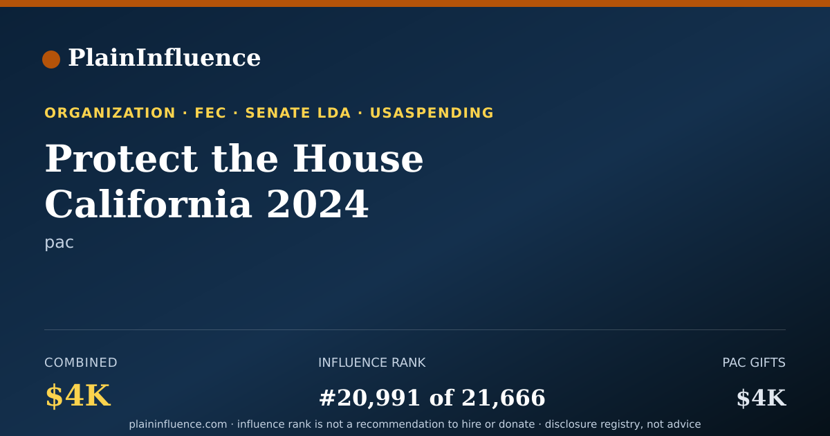 Shareable card for Protect the House California 2024