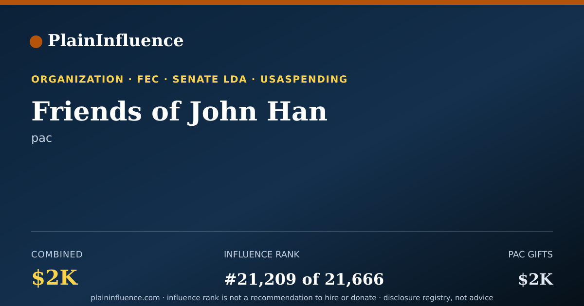 Shareable card for Friends of John Han