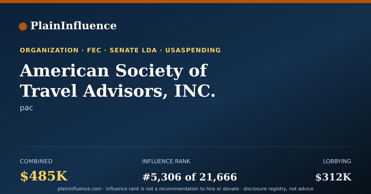 Shareable card for American Society of Travel Advisors, INC.