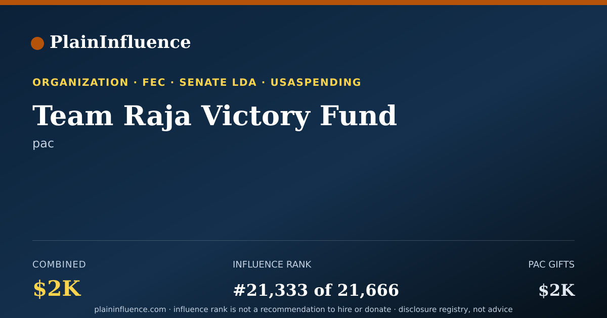 Shareable card for Team Raja Victory Fund