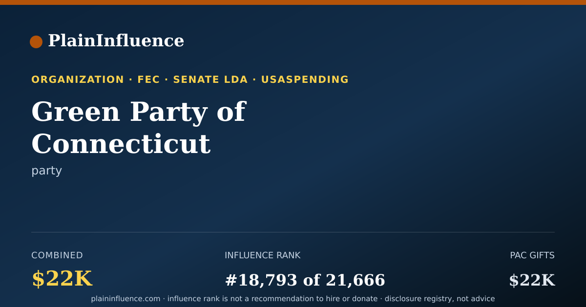 Shareable card for Green Party of Connecticut