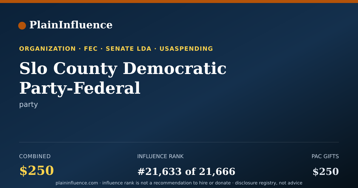 Shareable card for Slo County Democratic Party-Federal
